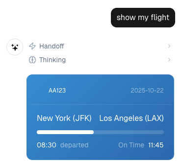 OpenAI ChatKit Widgets